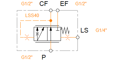 LSS40